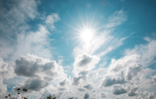 Knoxville's Week Ahead, Sunny Skies and Possible Showers, Highs in the 80s