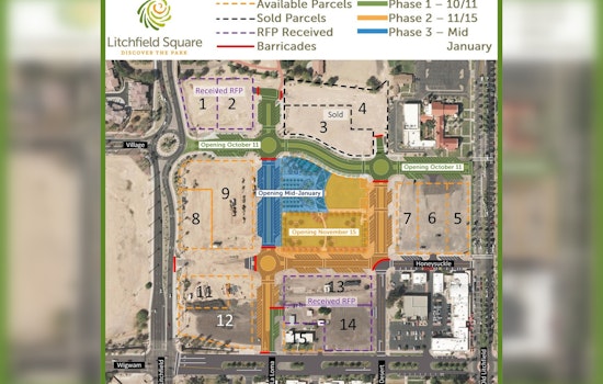 Litchfield Park Anticipates New Village Parkway and Park Openings as Litchfield Square Project Nears Completion