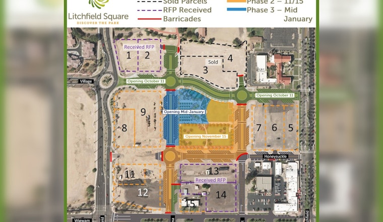 Litchfield Park Anticipates New Village Parkway and Park Openings as Litchfield Square Project Nears Completion