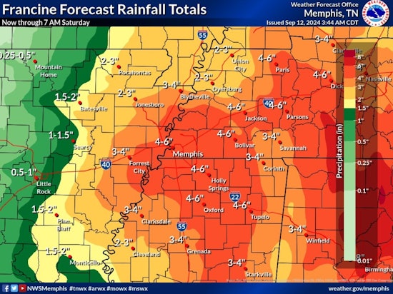 Memphis on Alert for Severe Weather, Flood Watch and Wind Advisory Issued