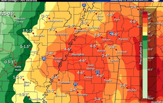 Memphis on Alert for Severe Weather, Flood Watch and Wind Advisory Issued