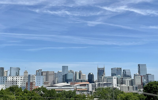 Nashville Forecast, Sunny Skies and Rising Temps with Potential for Midweek Showers