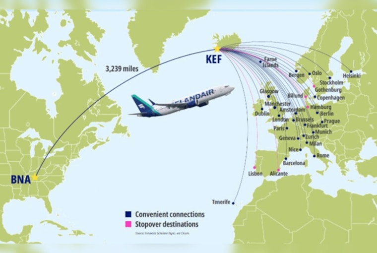 Nashville to Reykjavik Direct Flights Start May 2025, Expanding BNA's European Travel Options