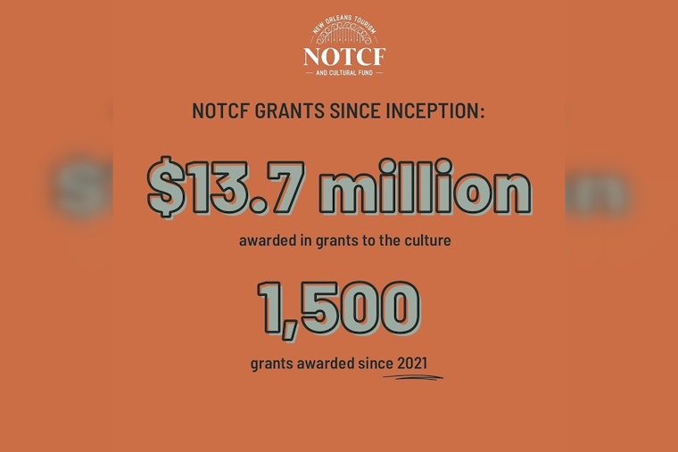 New Orleans Tourism and Cultural Fund Enhances City's Cultural Scene with Over $13.7 Million in Grants