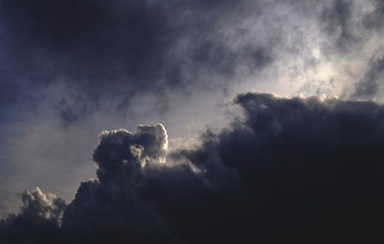 NWS Forecasts Cloudy Skies and Occasional Showers for Charlotte