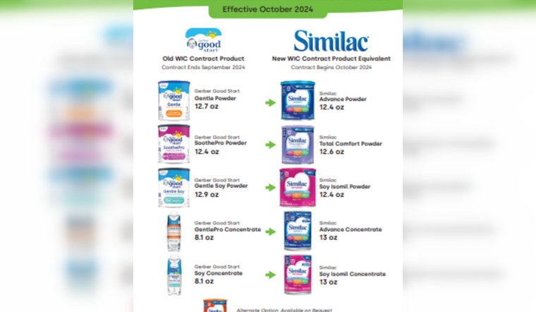 Oklahoma WIC Program to Provide Similac as New Formula Brand Starting October