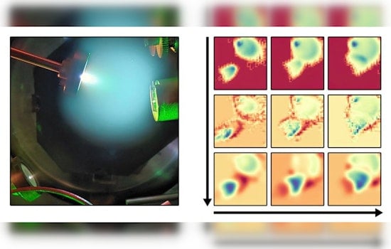 ORNL Researchers Revolutionize Material Synthesis with AI-Driven Plasma Plume Analysis