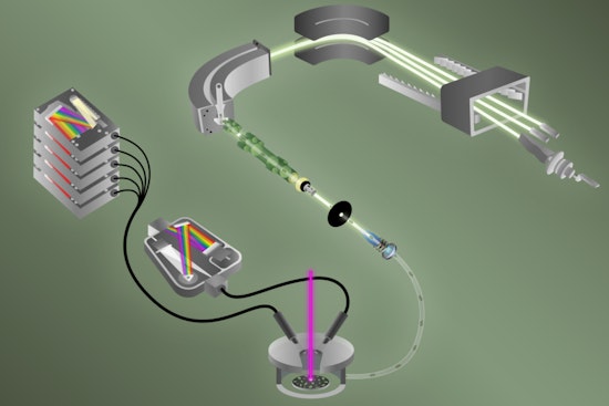 ORNL Scientists Revolutionize Nuclear Nonproliferation with Rapid Fluorine and Uranium Detection Methods