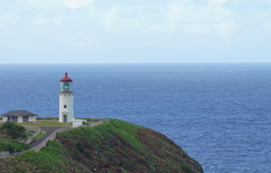 Peaceful Weather Graces Hawaiian Islands, National Weather Service Predicts Calm Skies and Gentle Trade Winds
