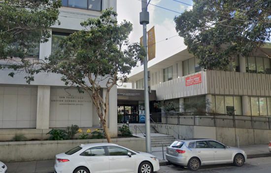 San Francisco Unified School District Initiates Credential Review for 350 Teachers; School Stabilization Team Advances Support