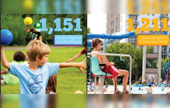 St. Louis Park Residents Reflect on a Splendid Summer of Park Programs and Community Engagement