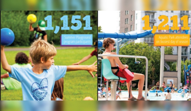 St. Louis Park Residents Reflect on a Splendid Summer of Park Programs and Community Engagement