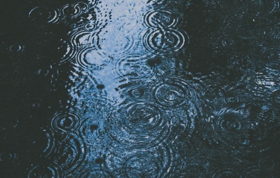 Stable Trade Winds and Minimal Rainfall Expected for Oahu and Neighboring Islands, Reports Honolulu's NWS