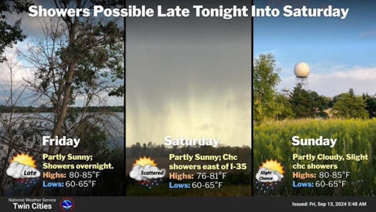 Sunny Skies and Seasonal Warmth for Minneapolis, With Possible Weekend Showers