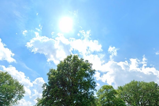 Sunny Skies for St. Louis Today with Unsettled Weather Ahead This Week
