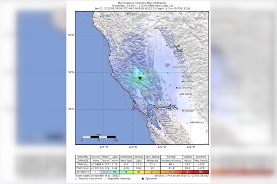 4.7 Magnitude Earthquake Shakes Northern California on New Year's Day, Alerts Issued Via ShakeAlert System