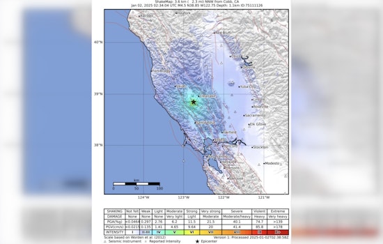 4.7 Magnitude Earthquake Shakes Northern California on New Year's Day, Alerts Issued Via ShakeAlert System