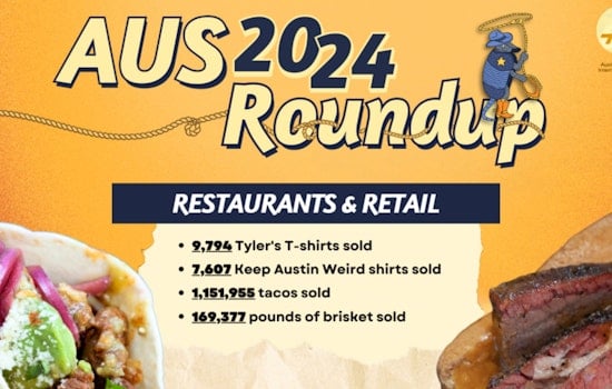 Austin-Bergstrom International Airport, A Culinary and Retail Hotspot for Travelers in 2024