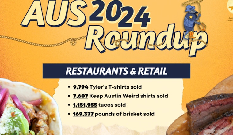 Austin-Bergstrom International Airport, A Culinary and Retail Hotspot for Travelers in 2024