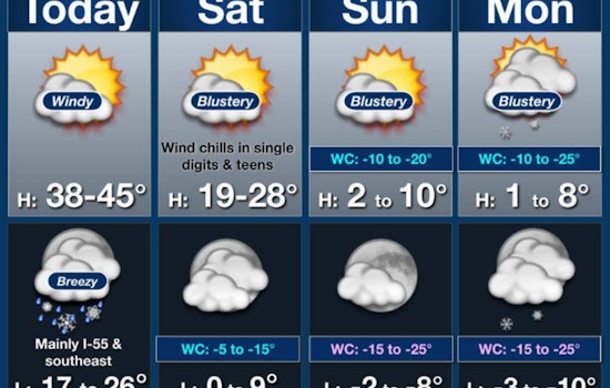 Chicago Braces for Biting Cold Snap with Subzero Wind Chills Expected This Weekend