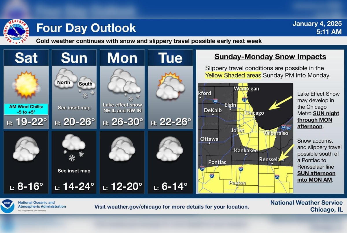 Chicago Braces for Deep Freeze: Week Ahead Promises Bitter Cold and