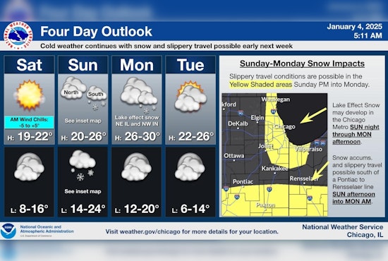 Chicago Braces for Deep Freeze: Week Ahead Promises Bitter Cold and Snow Chances