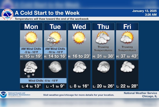 Chicago Braces for Freezing Temperatures and Wind Chills Below Zero