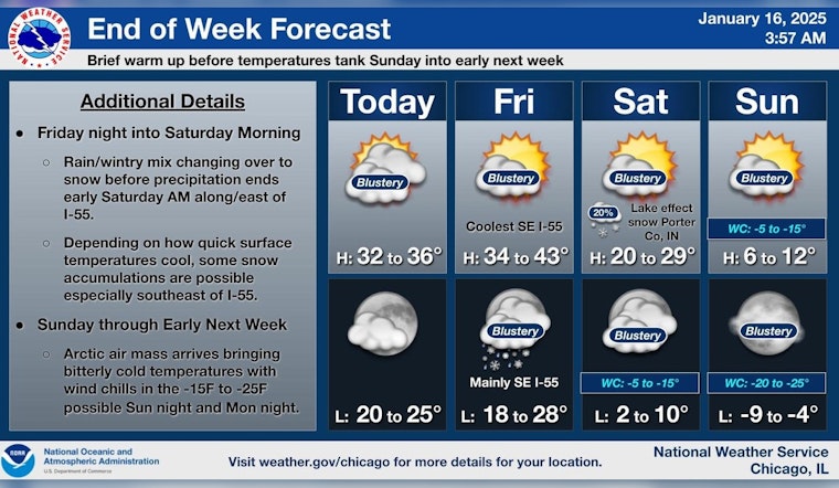 Chicago Braces for Snow, Strong Winds, and Arctic Chill Ahead