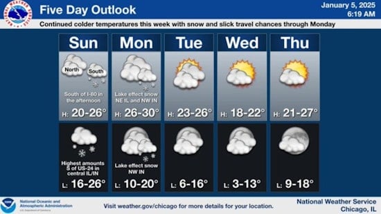 Chicago Braces for Wintry Blast, Snow Forecasted with Gusts up to 30 MPH