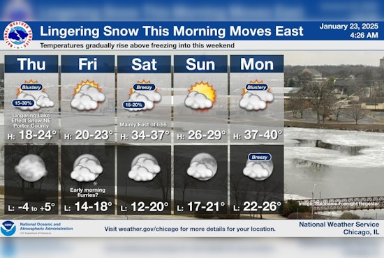 Chicago Greets Morning Snowfall; Frigid Temperatures to Follow, Slow Thaw Ahead