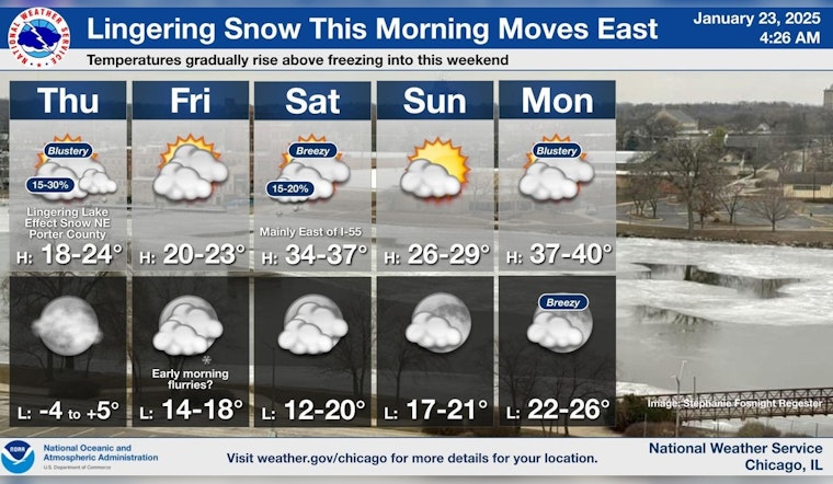 Chicago Greets Morning Snowfall; Frigid Temperatures to Follow, Slow Thaw Ahead