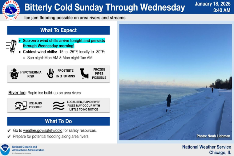 Chicago Gripped by Arctic Blast, Temperatures Plunge with Severe Wind Chills Expected