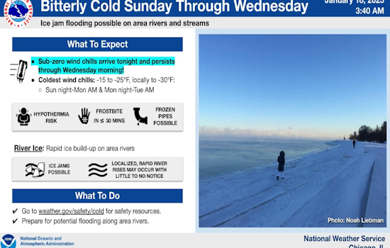 Chicago Gripped by Arctic Blast, Temperatures Plunge with Severe Wind Chills Expected