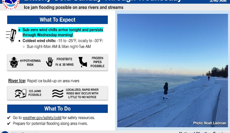 Chicago Gripped by Arctic Blast, Temperatures Plunge with Severe Wind Chills Expected