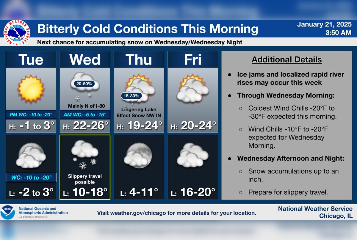 Chicago Schools Opt for E-Learning Amid Brutal Cold, City Opens