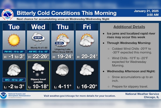 Chicago Schools Opt for E-Learning Amid Brutal Cold, City Opens Warming Centers for Residents
