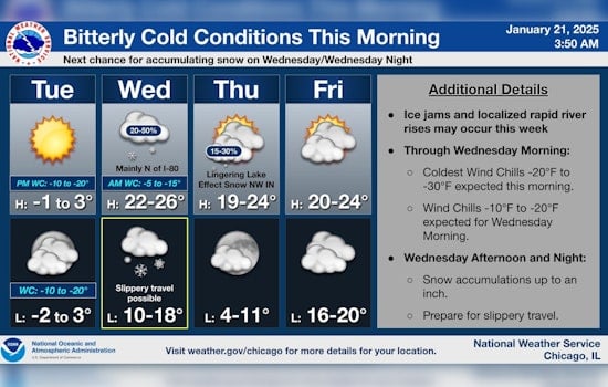 Chicago Schools Opt for E-Learning Amid Brutal Cold, City Opens Warming Centers for Residents