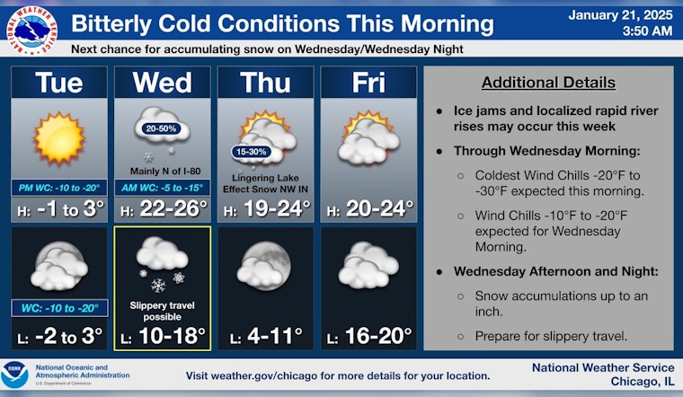 Chicago Schools Opt for E-Learning Amid Brutal Cold, City Opens Warming Centers for Residents