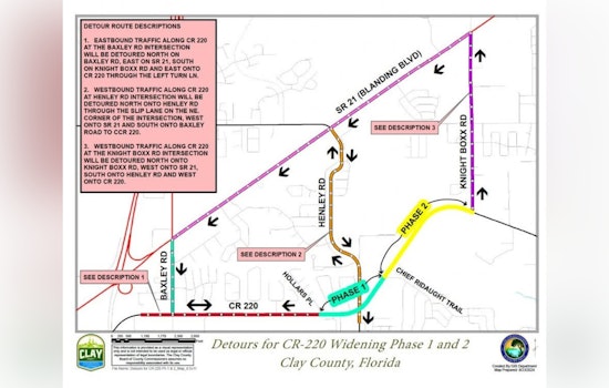 Clay County Road 220 Lane-Widening Construction to Begin, Commuters to Face 16-Month Detour