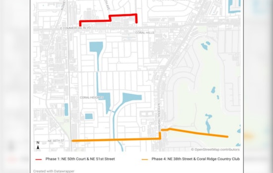 Fort Lauderdale's NE 38th St. Set for Sewer System Overhaul, Residents Alerted to Upcoming Road Closures