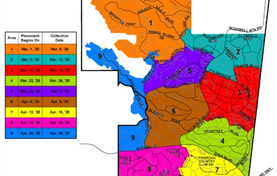 Fountain Hills Announces 2025 Residential Bulk Waste Collection Schedule Starting March