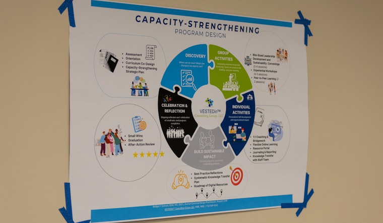 Harris County Public Health Invests $1 Million to Empower Local Nonprofits in Health Equity Initiative
