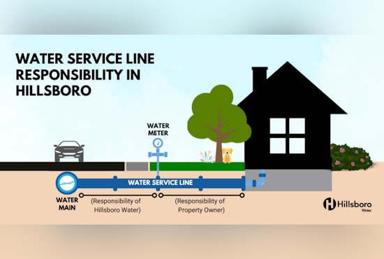 Hillsboro Water Department Advises on Preventing Frozen Pipes as Winter Takes Hold