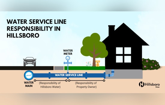 Hillsboro Water Department Advises on Preventing Frozen Pipes as Winter Takes Hold