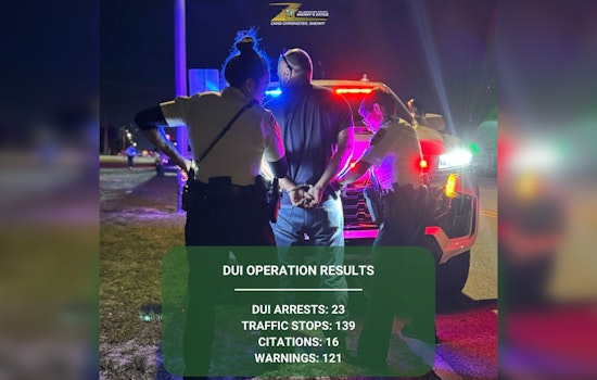 Hillsborough County Teams Up with Tampa Police and Florida Highway Patrol to Combat Holiday DUIs
