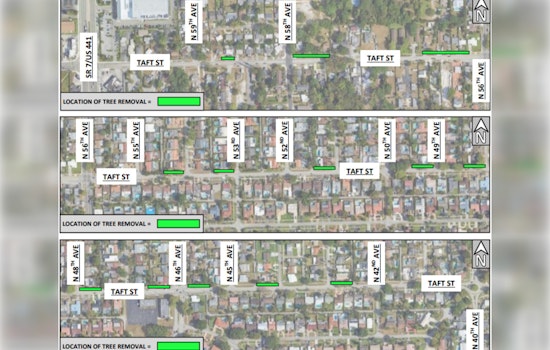 Hollywood to Begin Construction on New Taft Street Shared-Use Path in 2025, Enhancing SR 7/US 441 Corridor Connectivity