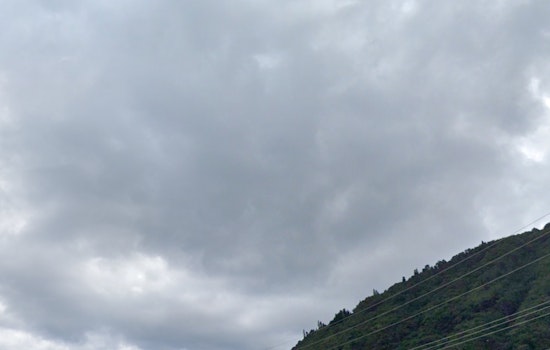 Honolulu Braces for Mixed Weather, Downpours and Thunderstorms Now, Cooler Days Ahead