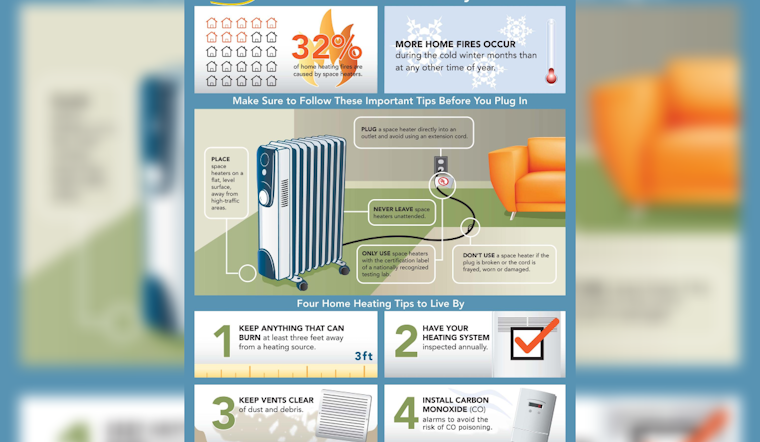 Illinois State Fire Marshal Urges Vigilance in Home Heating Safety Amid Rising Fire and CO Risks