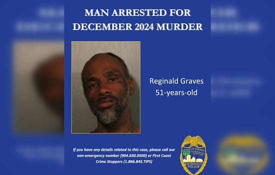 Jacksonville Man Charged with Murder in December Homicide Case, Held at Duval County Jail
