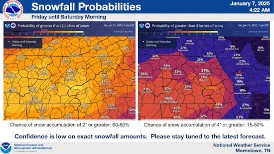 Knoxville Braces for Possible Impactful Winter Storm Amidst Frigid Temperatures and NWS Hazardous Weather Outlook